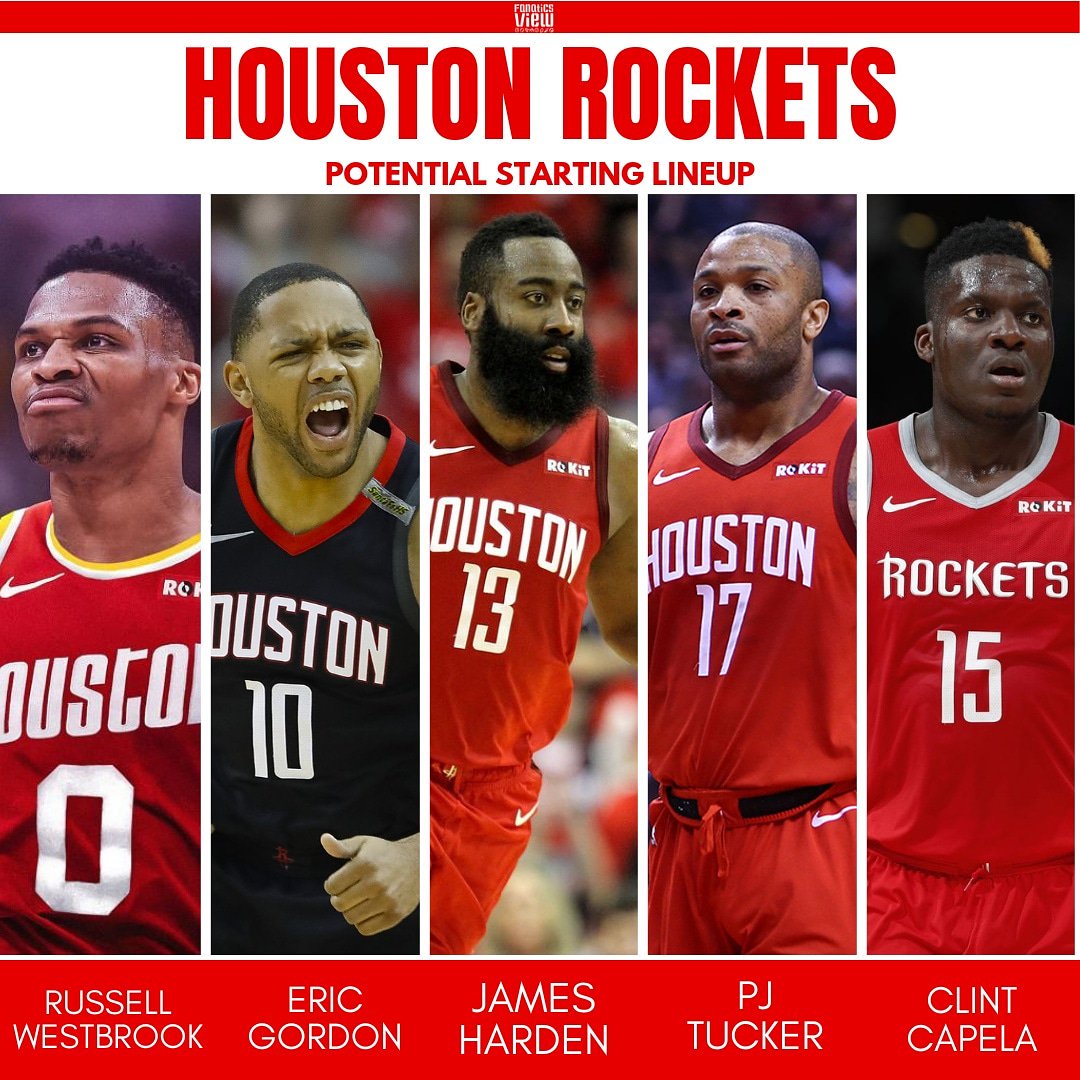 Houston Rockets 2019/2020 Summerleague Roster : r/rockets